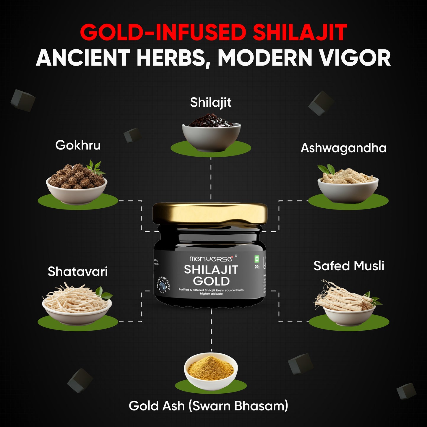 Shilajit Gold Resin